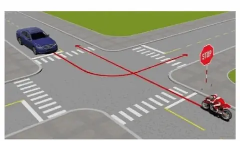 Bộ 250 Câu Hỏi Thi Sát Hạch Lái Xe Hạng A, A1 Năm 2026 Cau 219 hinh minh hoa