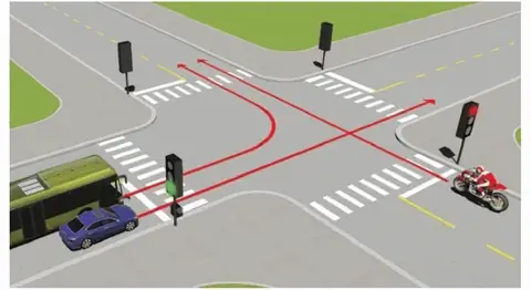 Bộ 250 Câu Hỏi Thi Sát Hạch Lái Xe Hạng A, A1 Năm 2026 Cau 221 hinh minh hoa