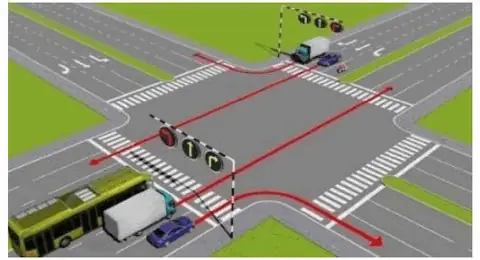 Bộ 250 Câu Hỏi Thi Sát Hạch Lái Xe Hạng A, A1 Năm 2026 Cau 235 hinh minh hoa