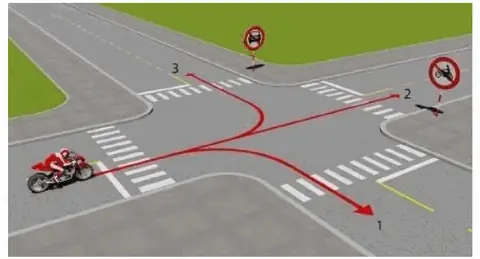 Bộ 250 Câu Hỏi Thi Sát Hạch Lái Xe Hạng A, A1 Năm 2026 Cau 236 hinh minh hoa