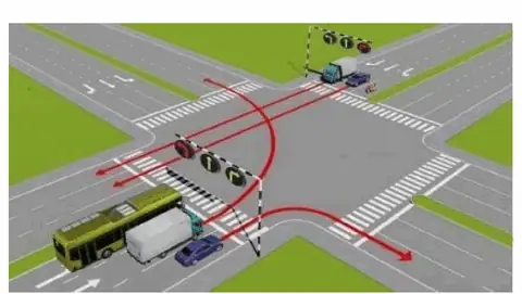 Bộ 250 Câu Hỏi Thi Sát Hạch Lái Xe Hạng A, A1 Năm 2026 Cau 243 hinh minh hoa