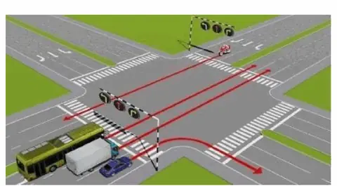 Bộ 250 Câu Hỏi Thi Sát Hạch Lái Xe Hạng A, A1 Năm 2026 Cau 244 hinh minh hoa