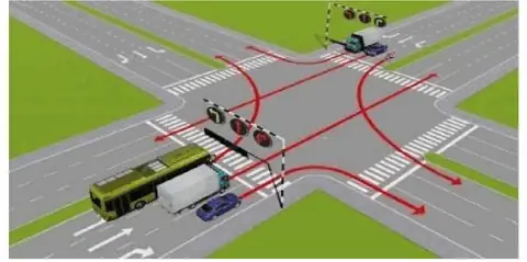 Bộ 250 Câu Hỏi Thi Sát Hạch Lái Xe Hạng A, A1 Năm 2026 Cau 245 hinh minh hoa