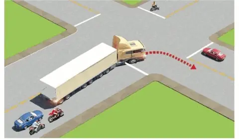Bộ 250 Câu Hỏi Thi Sát Hạch Lái Xe Hạng A, A1 Năm 2026 Bộ 250 Câu Hỏi Thi Sát Hạch Lái Xe Hạng A, A1 Năm 2026