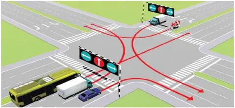 Bộ 600 Câu Hỏi Ôn Thi Lý Thuyết Giấy Phép Lái Xe Cơ Giới Đường Bộ Hình minh họa câu 486