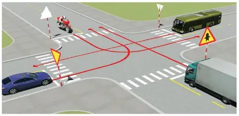 Bộ 600 Câu Hỏi Ôn Thi Lý Thuyết Giấy Phép Lái Xe Cơ Giới Đường Bộ Hình minh họa câu 487