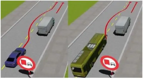 Bộ 600 Câu Hỏi Ôn Thi Lý Thuyết Giấy Phép Lái Xe Cơ Giới Đường Bộ Hình minh họa câu 513