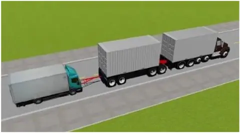 Bộ 600 Câu Hỏi Ôn Thi Lý Thuyết Giấy Phép Lái Xe Cơ Giới Đường Bộ Hình minh họa câu 515