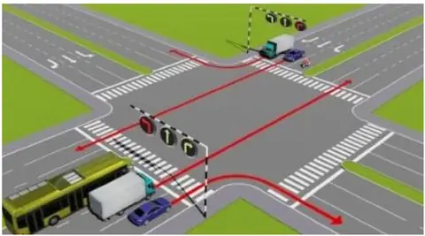 Bộ 600 Câu Hỏi Ôn Thi Lý Thuyết Giấy Phép Lái Xe Cơ Giới Đường Bộ Hình minh họa câu 538
