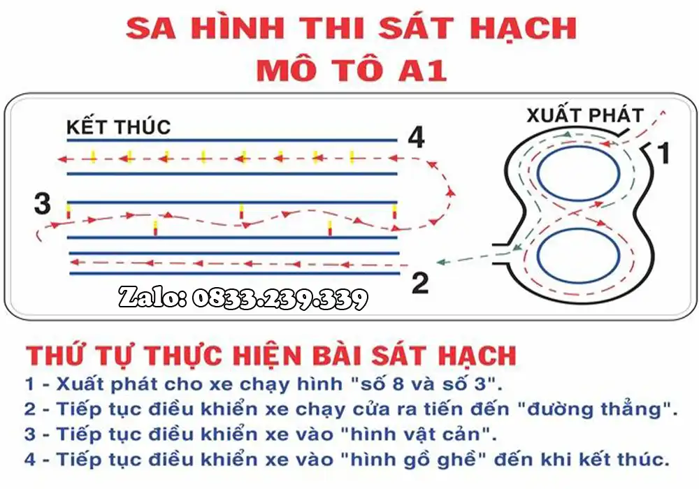 Sát hạch thực hành hạng A Sát hạch thực hành hạng A